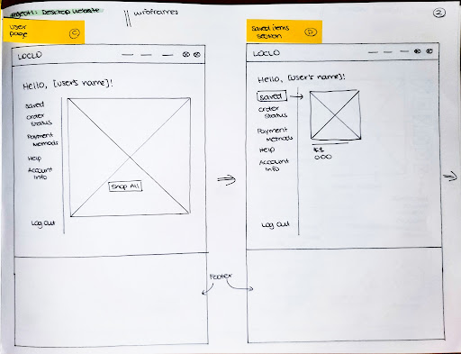 Pen and Paper Wireframes of Account Page on Website