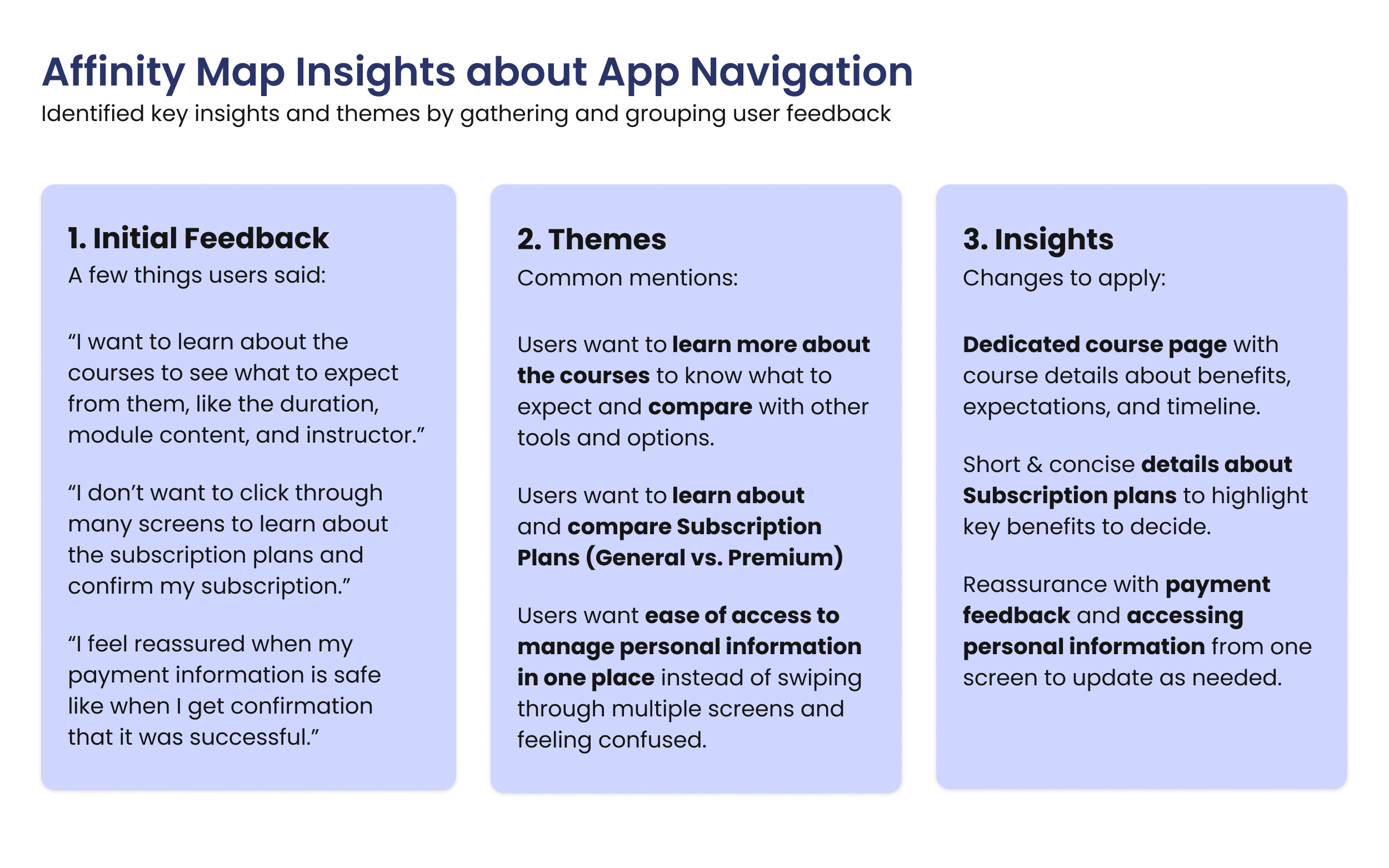 Three groups of list items highlighting the initial feedback, themes, and insights from Affinity Mapping the App Navigation user feedback