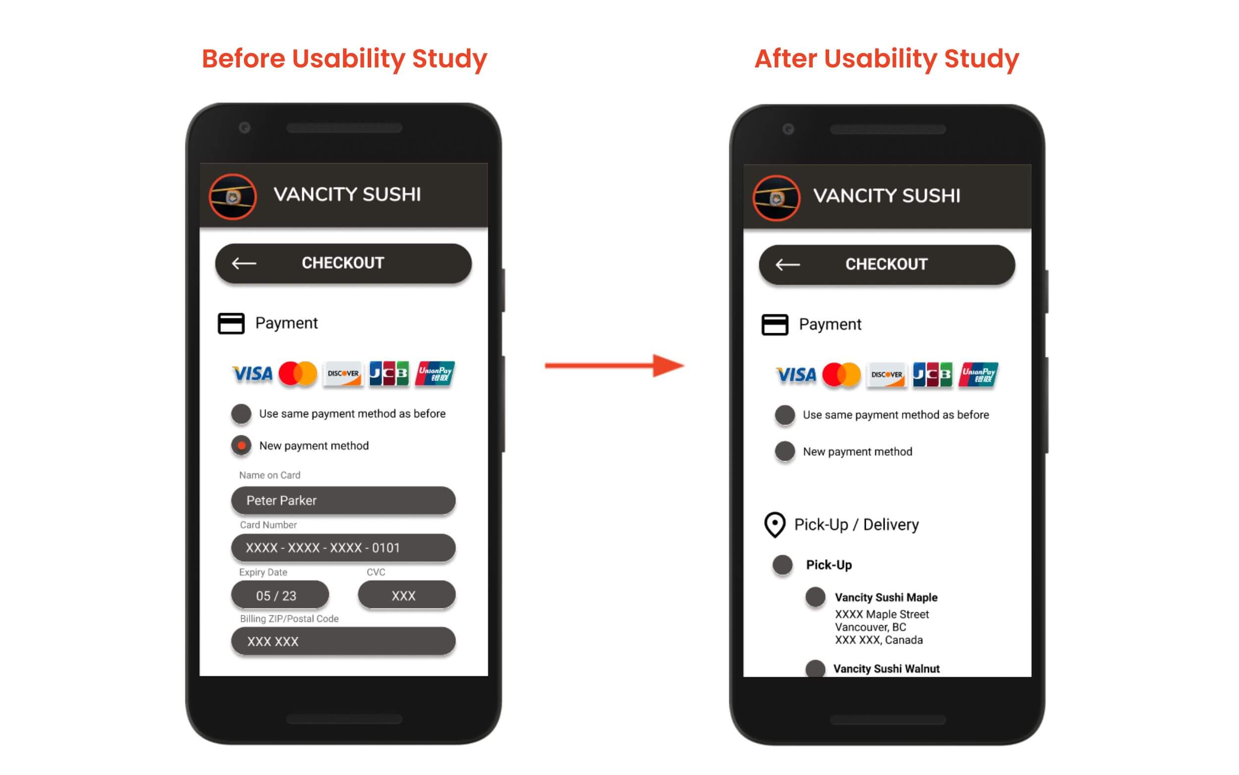 Before and After screenshots of Vancity Sushi's payment screen with the payment fields expanded after each step rather than all expanded to reduce excessive scrolling.